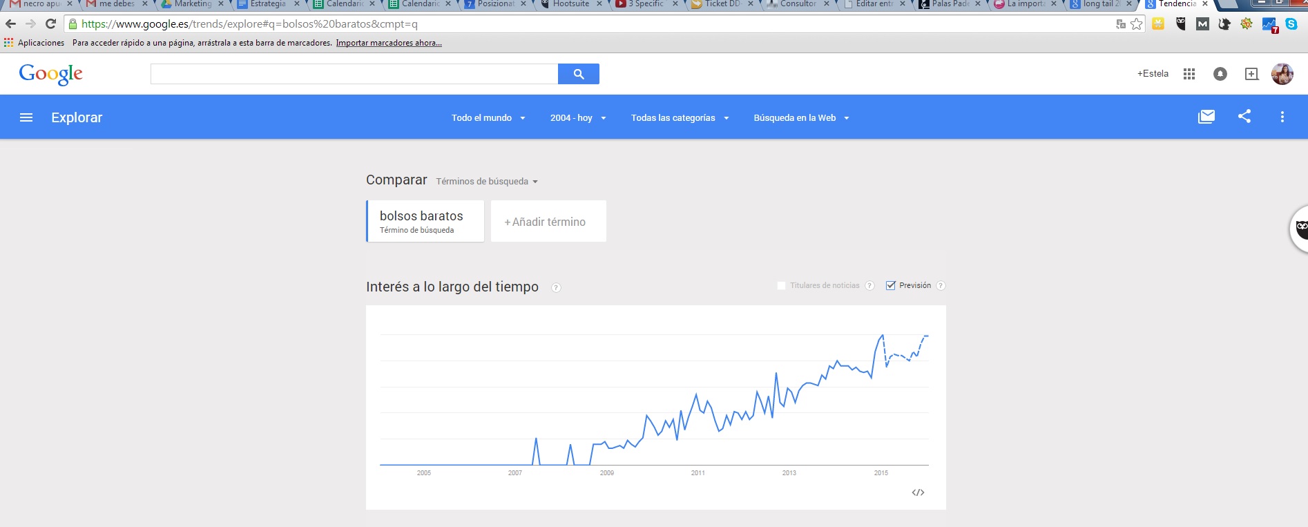 google_trenns_longtail