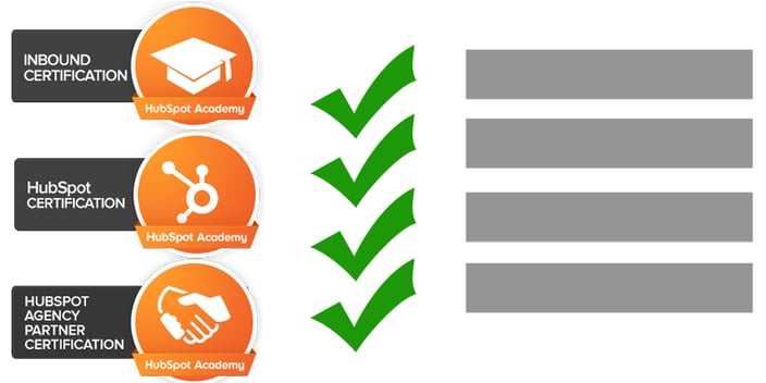 hubspot_certificaciones.png