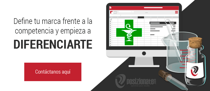 Estrategia online para farmacia